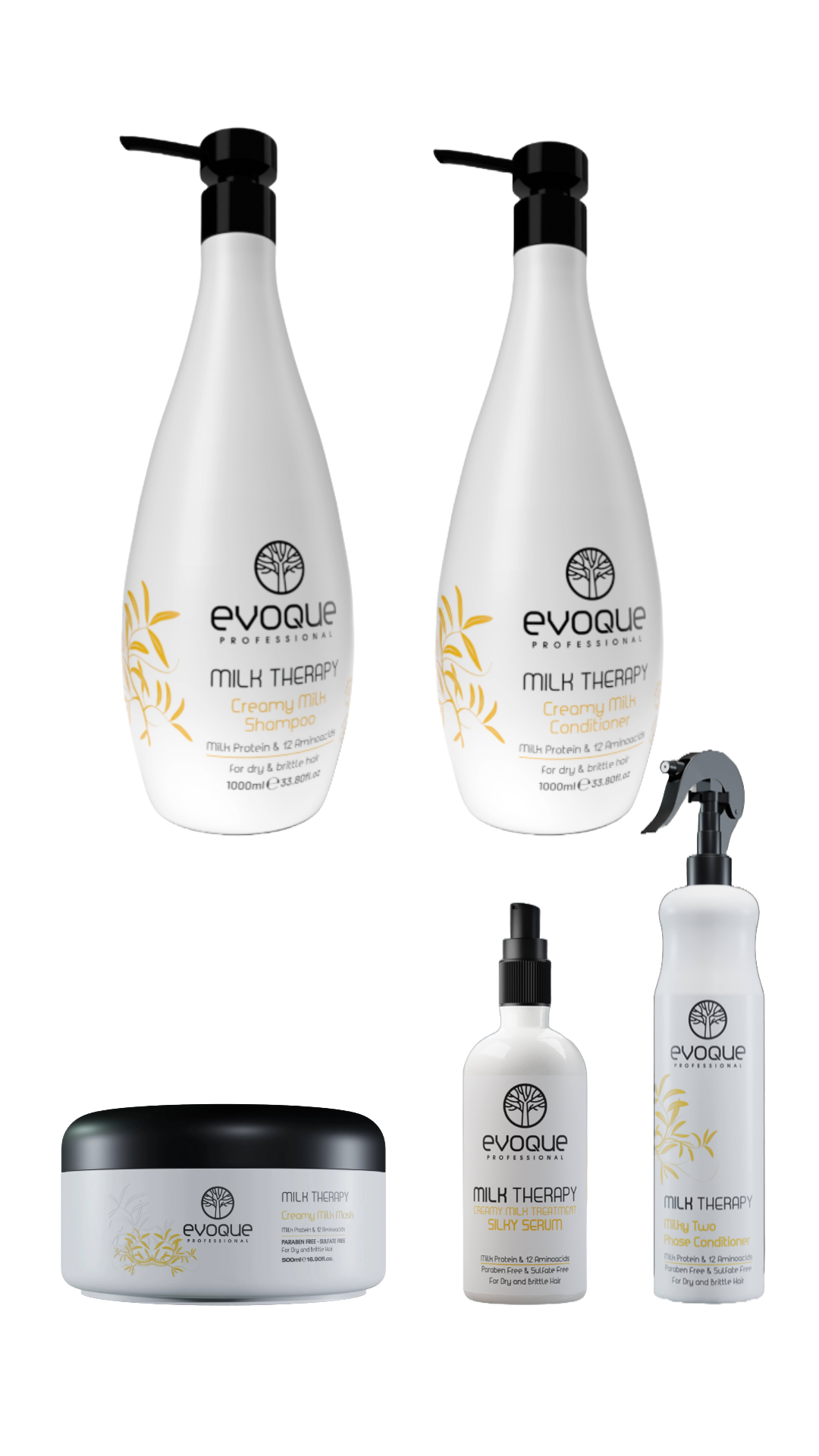 Ecolfi Advanced Velvet Lotion & Milk Ecolfi Advanced Velvet Lotion & Milk